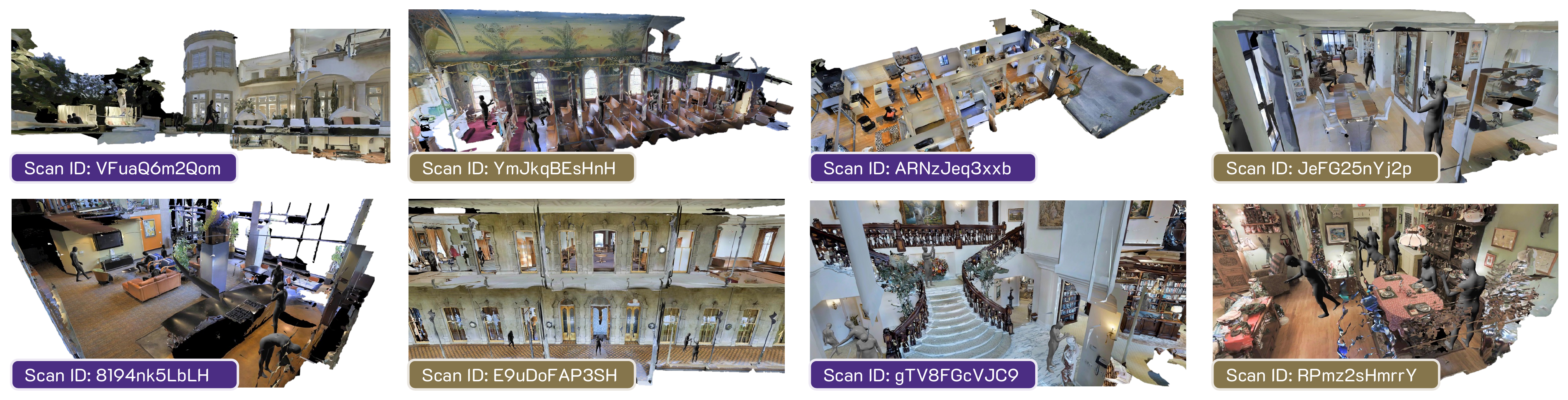 Overview of annotated HA-VLN scenes.